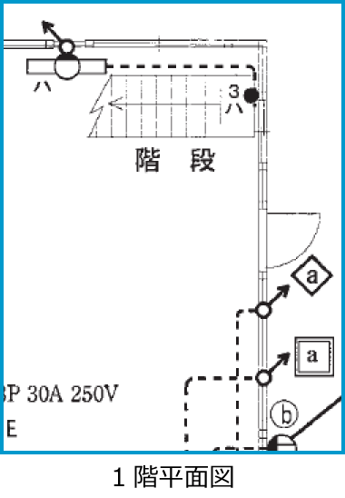 ����28�N�x����d�C�H���m�����M�L�����̔z���}�i1�K���ʐ}�̔����i��31�E42�E43�j�j