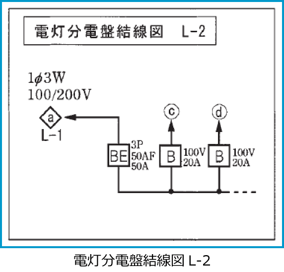 ����28�N�x����d�C�H���m�����M�L�����̔z���}�i�d�����d�Ռ����}L-2�̔����i��31�E42�E43�j�j