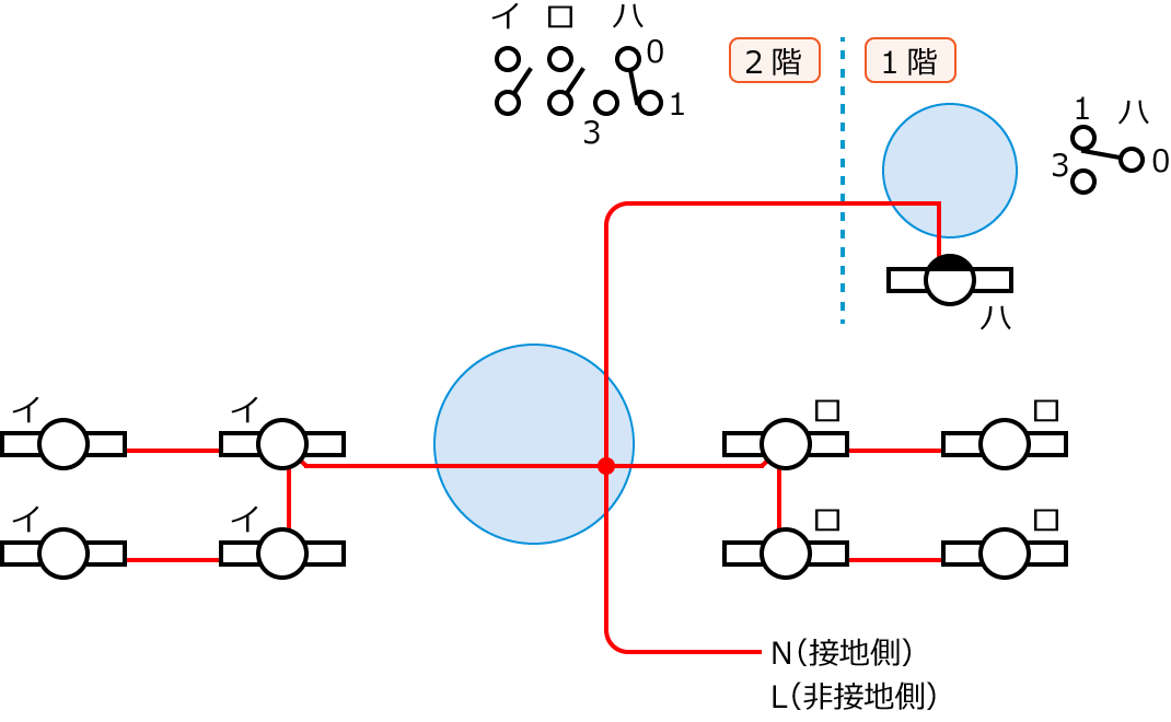 ����28�N�x����d�C�H���m�����M�L������31�E42�E43�̔z���}�̕����}�̏������̎菇②