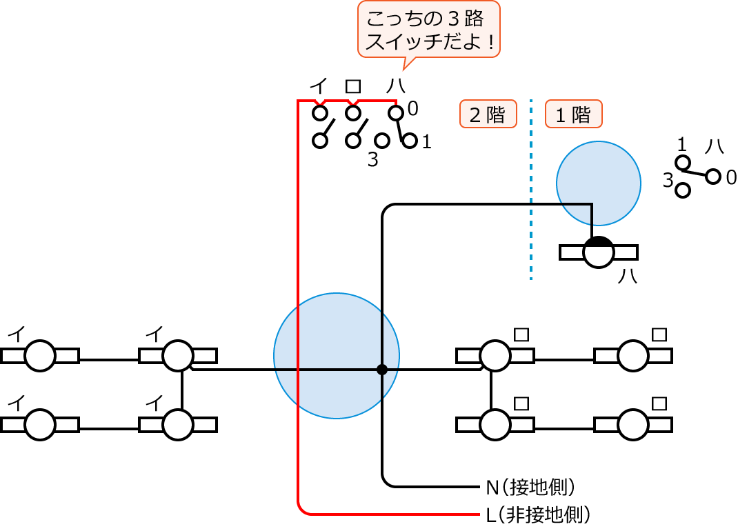 ����28�N�x����d�C�H���m�����M�L������31�E42�E43�̔z���}�̕����}�̏������̎菇③