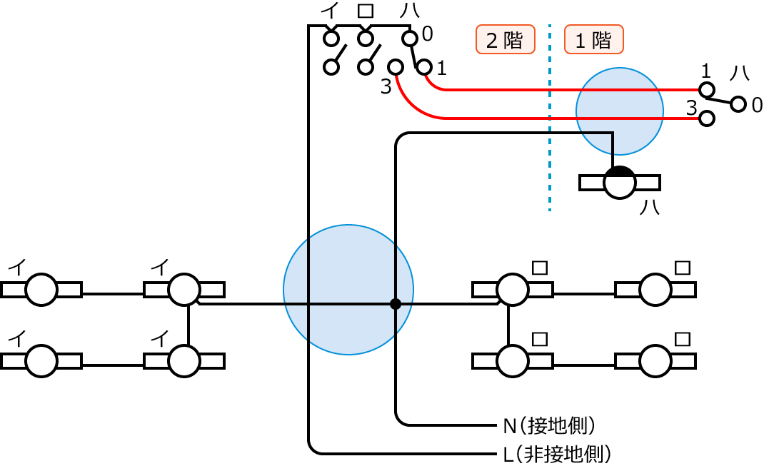 ����28�N�x����d�C�H���m�����M�L������31�E42�E43�̔z���}�̕����}�̏������̎菇④