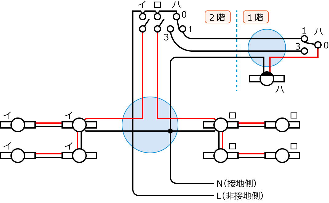 ����28�N�x����d�C�H���m�����M�L������31�E42�E43�̔z���}�̕����}�̏������̎菇⑤
