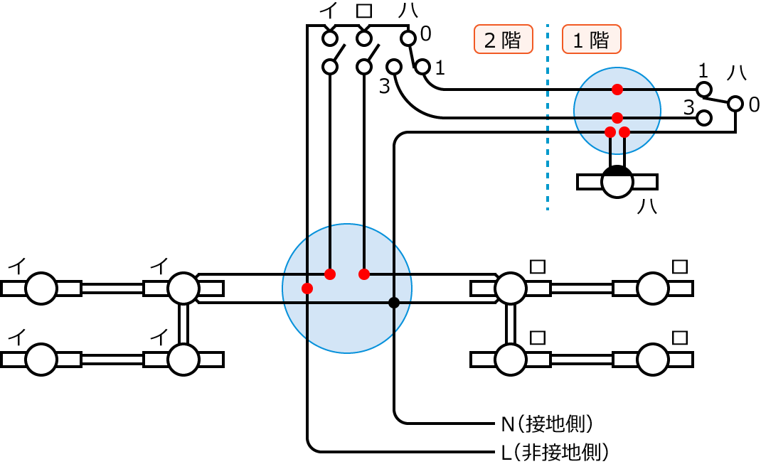 ����28�N�x����d�C�H���m�����M�L������31�E42�E43�̔z���}�̕����}�̏������̎菇⑥