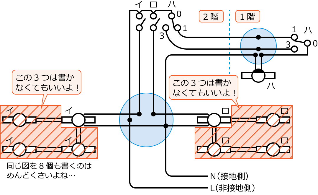 �u�����̐}��8���ׂď����Ȃ��Ă��悢