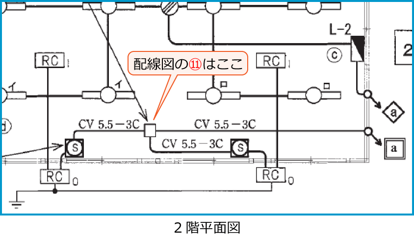 ����28�N�x����d�C�H���m�����M�L�����̔z���}�i2�K���ʐ}�̔����i��41�j�j