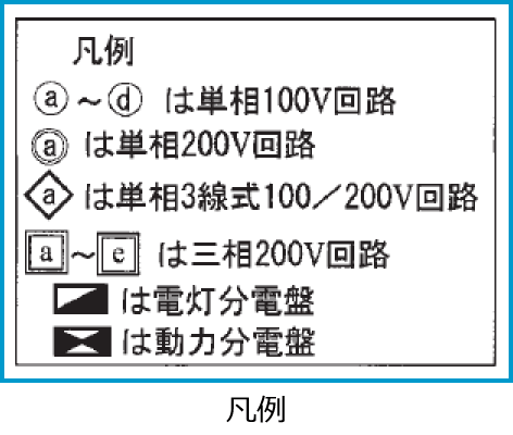 ����28�N�x����d�C�H���m�����M�L�����̔z���}�i�}��i��41�j�j