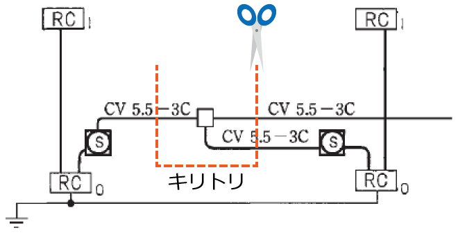 �z���}�̗]�v�ȕ������폜����