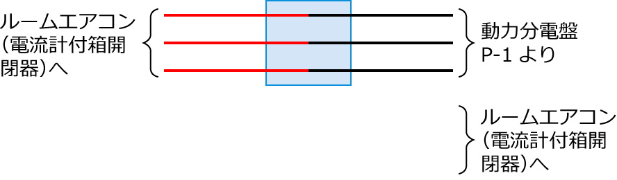 ����28�N�x����d�C�H���m�����M�L������41�̔z���}�̕����}�̏������̎菇②