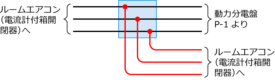 ����28�N�x����d�C�H���m�����M�L������41�̔z���}�̕����}�̏������̎菇③