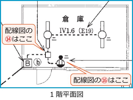 ����28�N�x����d�C�H���m�����M�L�����̔z���}�i1�K���ʐ}�̔����i��44�E46�j�j