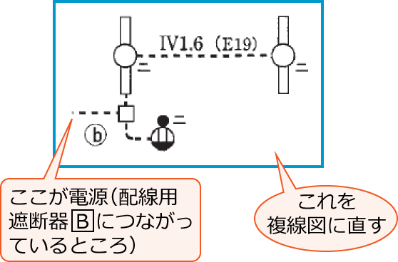 ���Ɋ֌W���镔���𔲂��o�����z���}�i����28�N�x����d�C�H���m�����M�L������44�E46�j