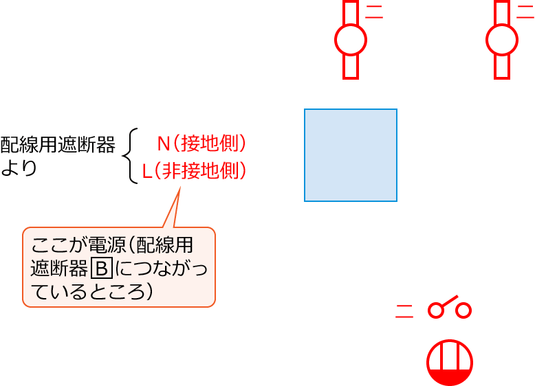 ����28�N�x����d�C�H���m�����M�L������44�E46�̔z���}�̕����}�̏������̎菇①