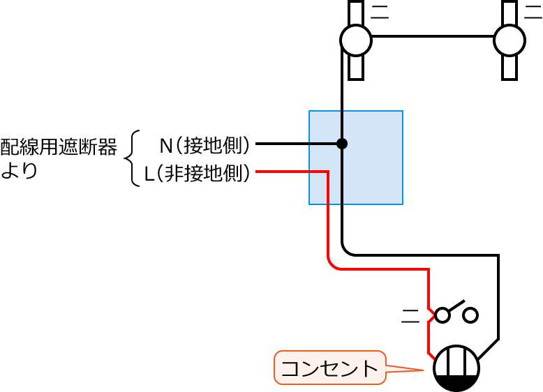 ����28�N�x����d�C�H���m�����M�L������44�E46�̔z���}�̕����}�̏������̎菇③