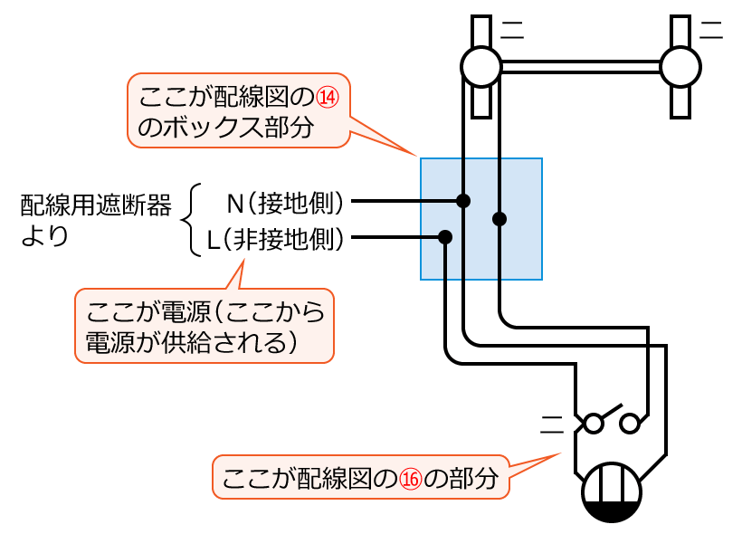 ����28�N�x����d�C�H���m�����M�L������44�E46�̕����}