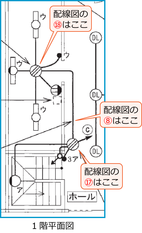 ����29�N�x����d�C�H���m����M�L�����̔z���}�i1�K���ʐ}�̔����i��38�E47�E48�j�j