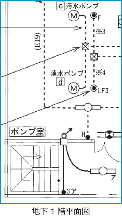 ����29�N�x����d�C�H���m����M�L�����̔z���}�i�n��1�K���ʐ}�̔����i��38�E47�E48�j�j