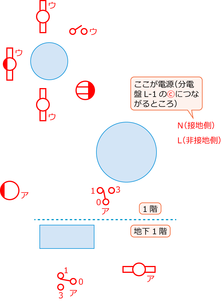 ����29�N�x����d�C�H���m����M�L������38�E47�E48�̔z���}�̕����}�̏������̎菇①