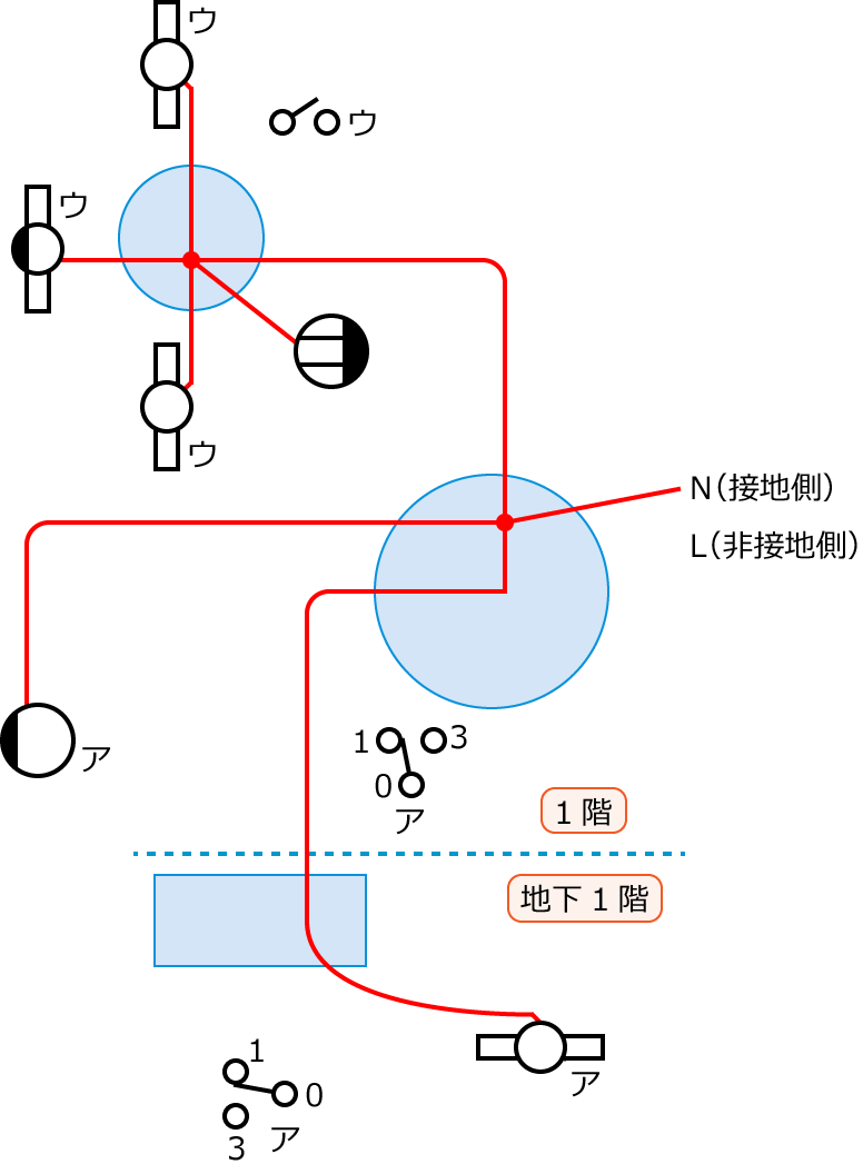 ����29�N�x����d�C�H���m����M�L������38�E47�E48�̔z���}�̕����}�̏������̎菇②