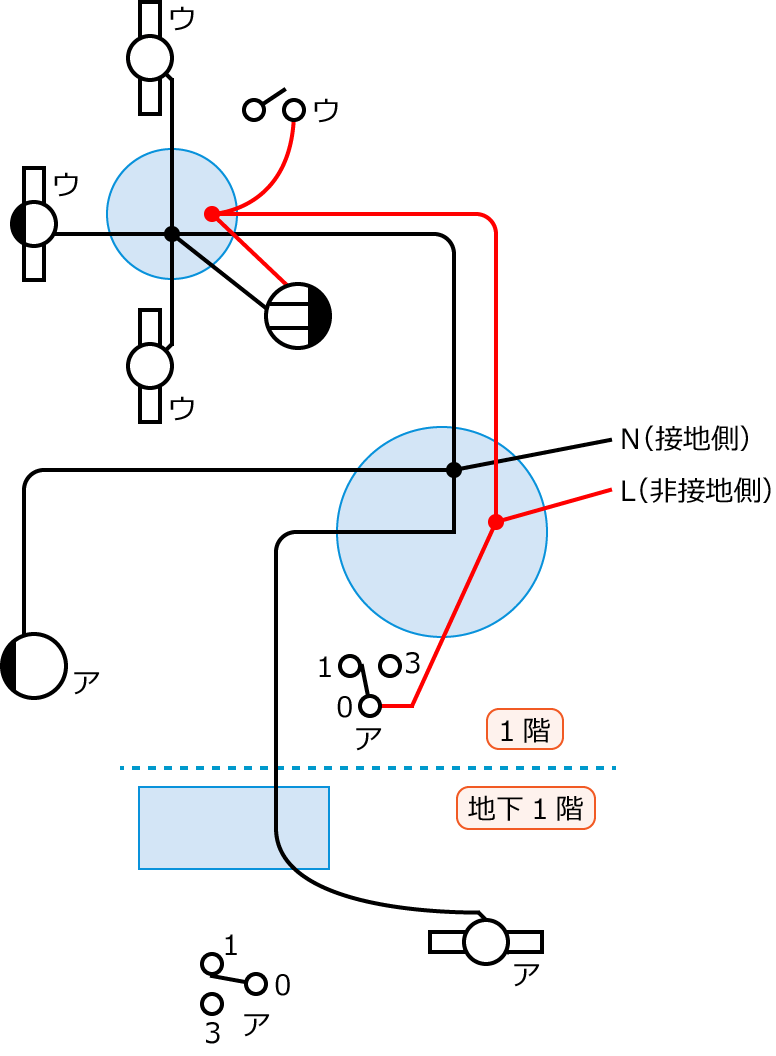 ����29�N�x����d�C�H���m����M�L������38�E47�E48�̔z���}�̕����}�̏������̎菇③