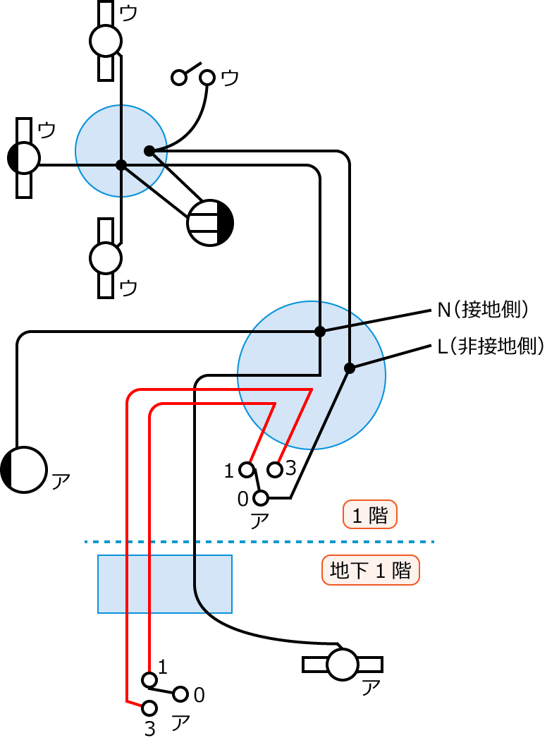 ����29�N�x����d�C�H���m����M�L������38�E47�E48�̔z���}�̕����}�̏������̎菇④