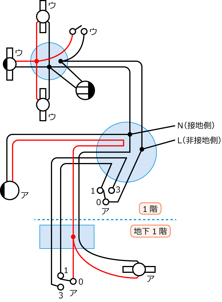 ����29�N�x����d�C�H���m����M�L������38�E47�E48�̔z���}�̕����}�̏������̎菇⑤