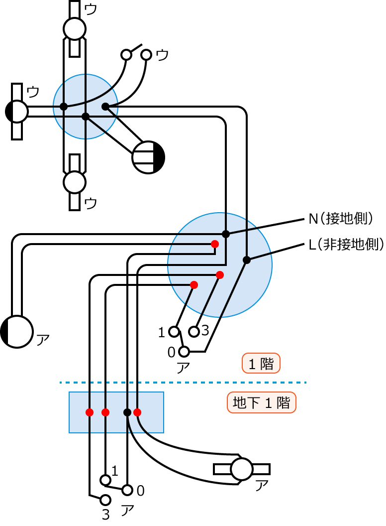 ����29�N�x����d�C�H���m����M�L������38�E47�E48�̔z���}�̕����}�̏������̎菇⑥