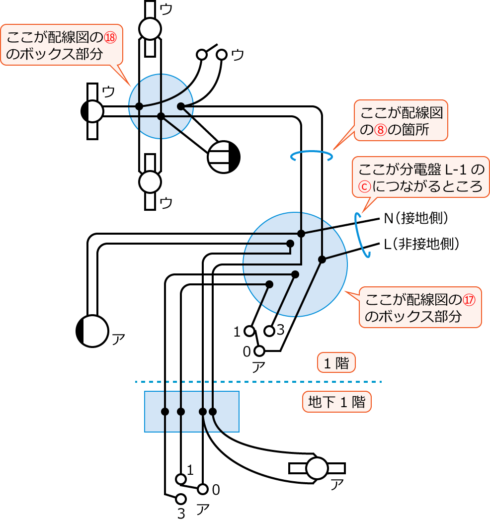 ����29�N�x����d�C�H���m����M�L������38�E47�E48�̔z���}�̕����}�̊����}