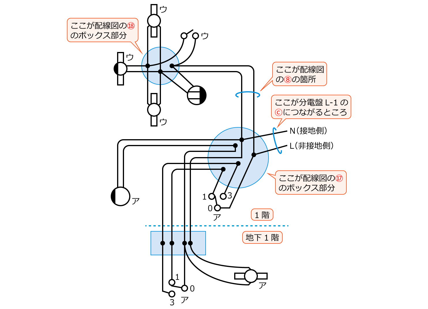 ����29�N�x����d�C�H���m����M�L������38�E47�E48�̕����}