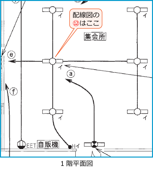 ����29�N�x����d�C�H���m����M�L�����̔z���}�i1�K���ʐ}�̔����i��42�j�j