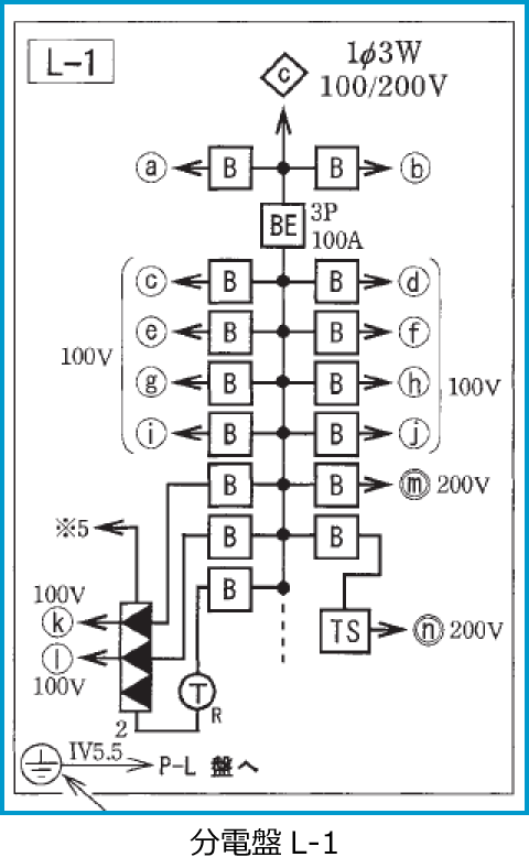 ����29�N�x����d�C�H���m����M�L�����̔z���}�i���d��L-1�̔����i��42�j�j