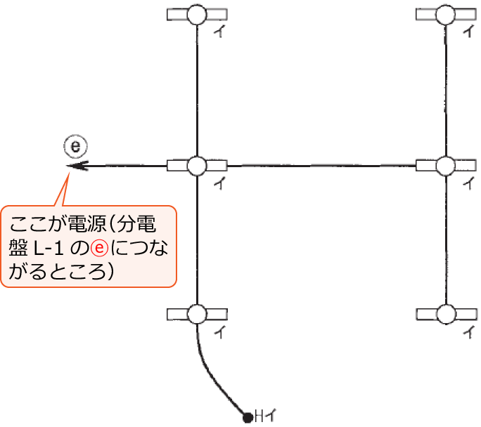 ���Ɋ֌W���镔���𔲂��o�����z���}�i����29�N�x����d�C�H���m����M�L������42�j