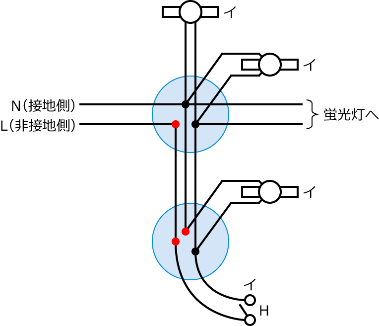 ����29�N�x����d�C�H���m����M�L������42�̔z���}�̕����}�̏������̎菇⑤