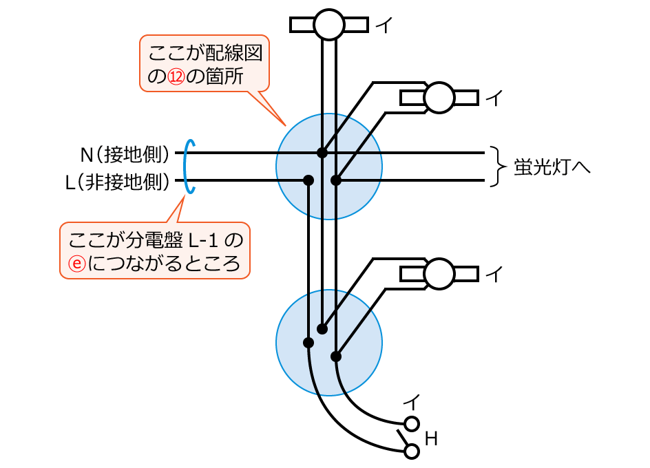 ����29�N�x����d�C�H���m����M�L������42�̕����}