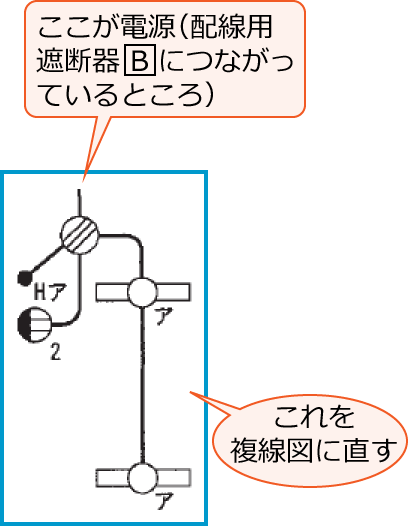 ���Ɋ֌W���镔���𔲂��o�����z���}�i����29�N�x����d�C�H���m�����M�L������32�E46�j