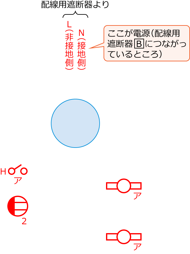 ����29�N�x����d�C�H���m�����M�L������32�E46�̔z���}�̕����}�̏������̎菇①