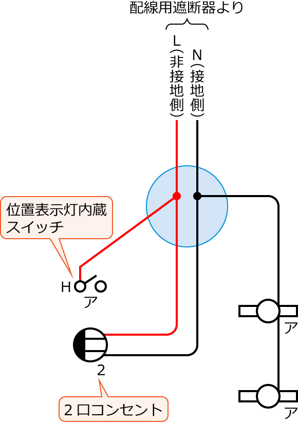 ����29�N�x����d�C�H���m�����M�L������32�E46�̔z���}�̕����}�̏������̎菇③