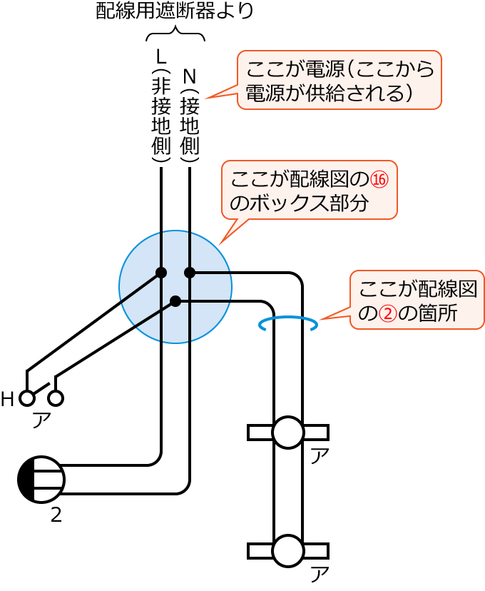 ����29�N�x����d�C�H���m�����M�L������32�E46�̔z���}�̕����}�̊����}