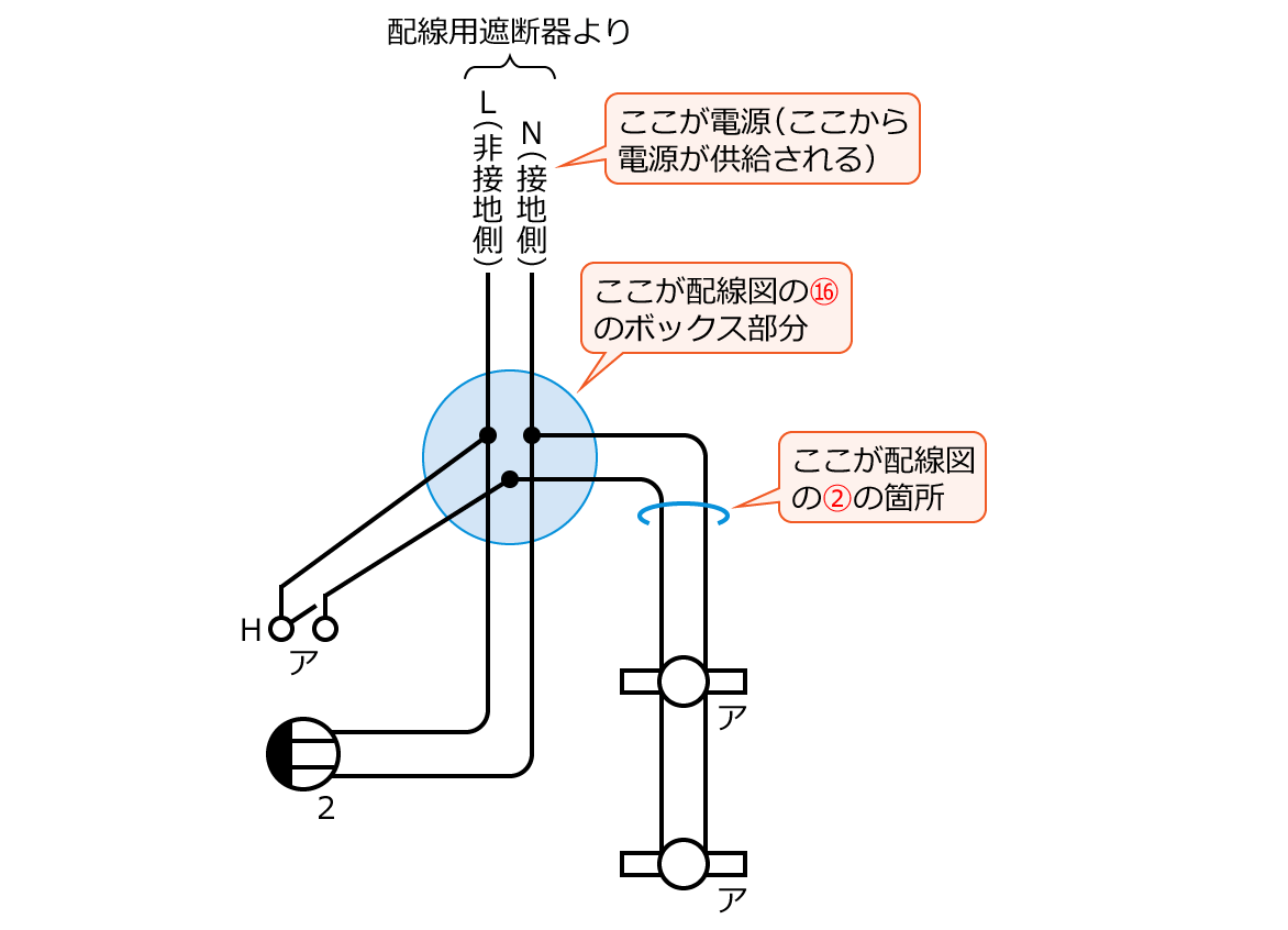 ����29�N�x����d�C�H���m�����M�L������32�E46�̕����}