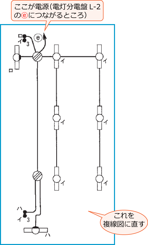 ���Ɋ֌W���镔���𔲂��o�����z���}�i����29�N�x����d�C�H���m�����M�L������41�E44�j