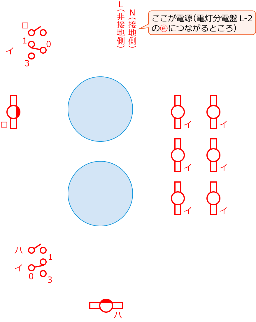 ����29�N�x����d�C�H���m�����M�L������41�E44�̔z���}�̕����}�̏������̎菇①