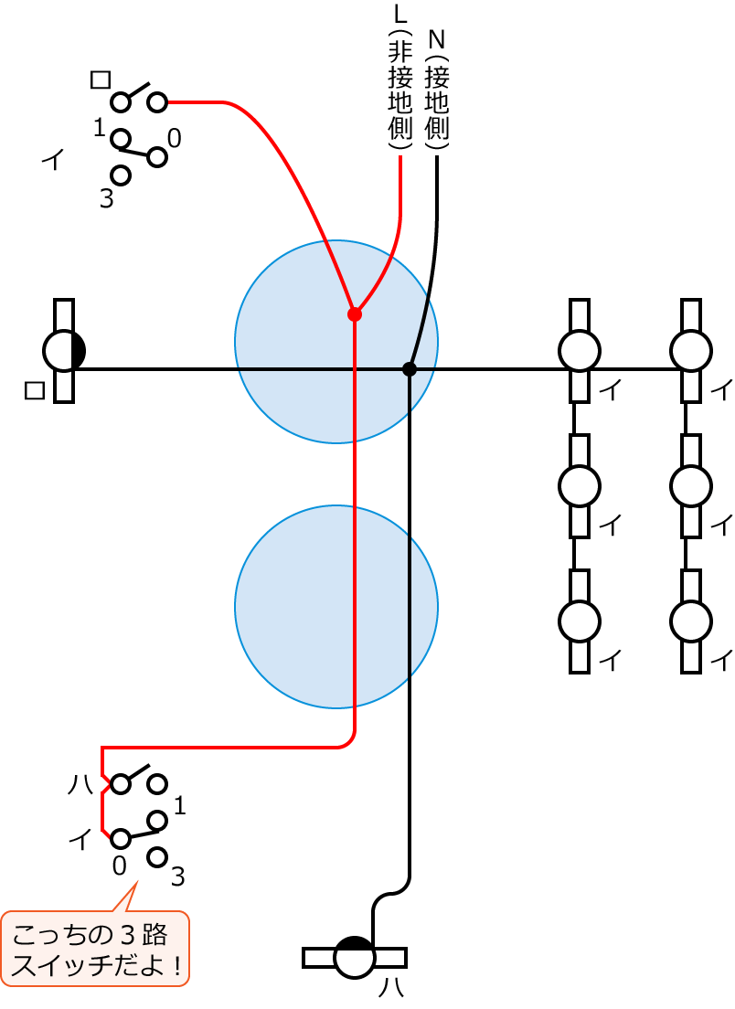 ����29�N�x����d�C�H���m�����M�L������41�E44�̔z���}�̕����}�̏������̎菇③