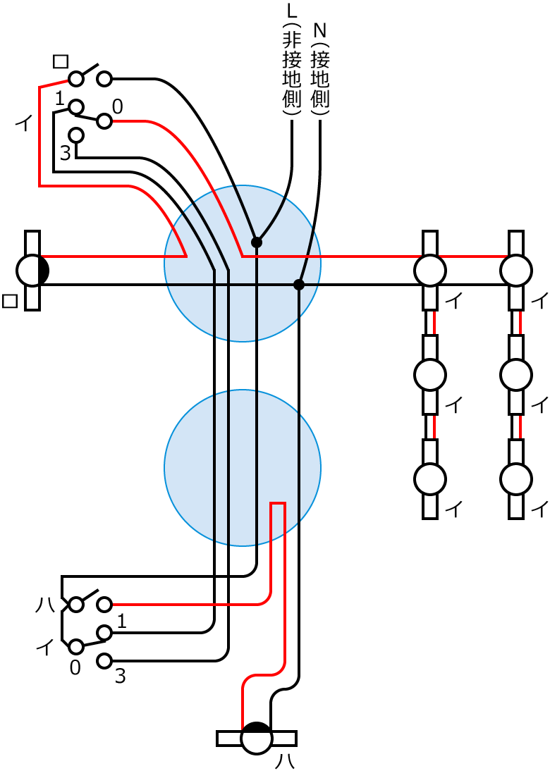 ����29�N�x����d�C�H���m�����M�L������41�E44�̔z���}�̕����}�̏������̎菇⑤