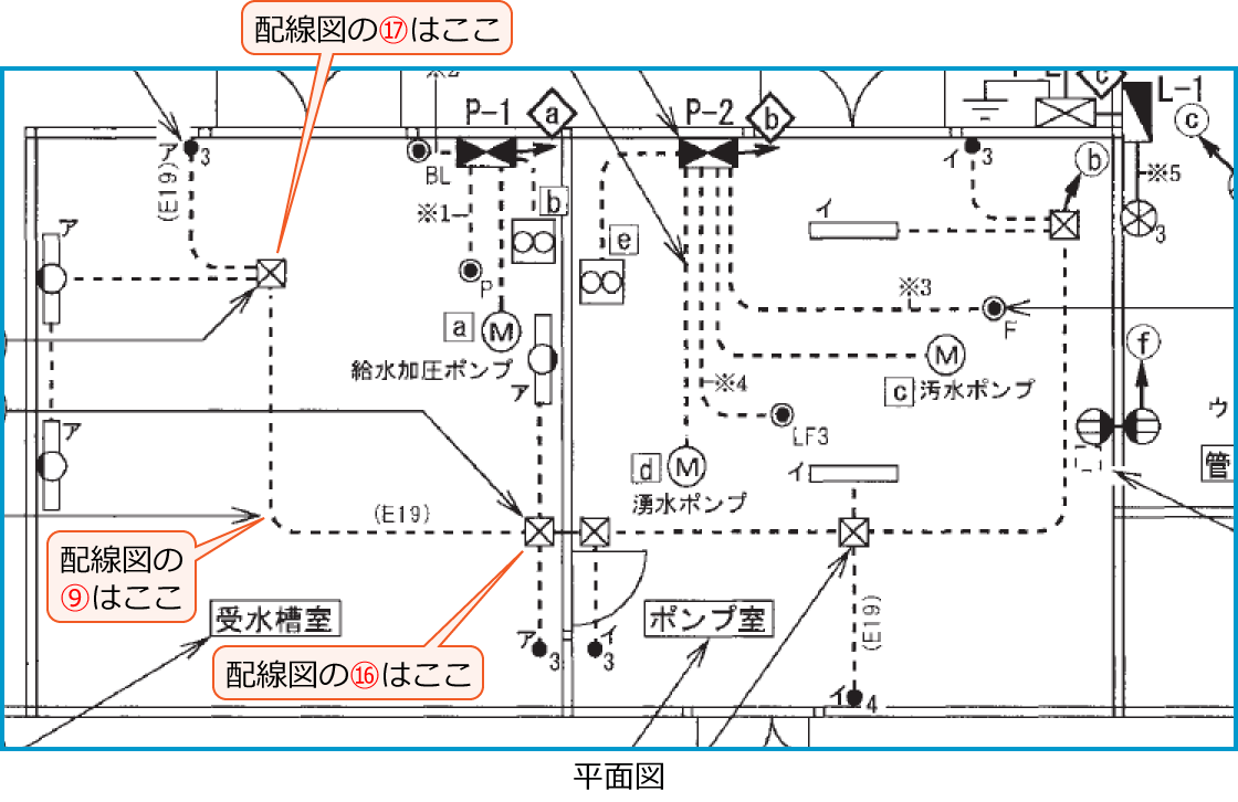 ����30�N�x����d�C�H���m����M�L�����̔z���}�i���ʐ}�̔����i��39�E46�E47�j�j