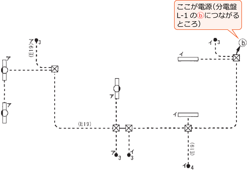 ���Ɋ֌W���镔���𔲂��o�����z���}�i����30�N�x����d�C�H���m����M�L������39�E46�E47�j