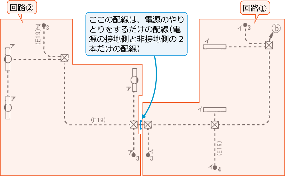 2�̉�H�i��H①�Ɖ�H②�j�ɕ������z���}