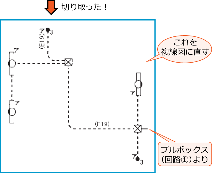 ����30�N�x����d�C�H���m����M�L������39�E46�E47�̖����������߂̕����}�������z���}�͈̔�