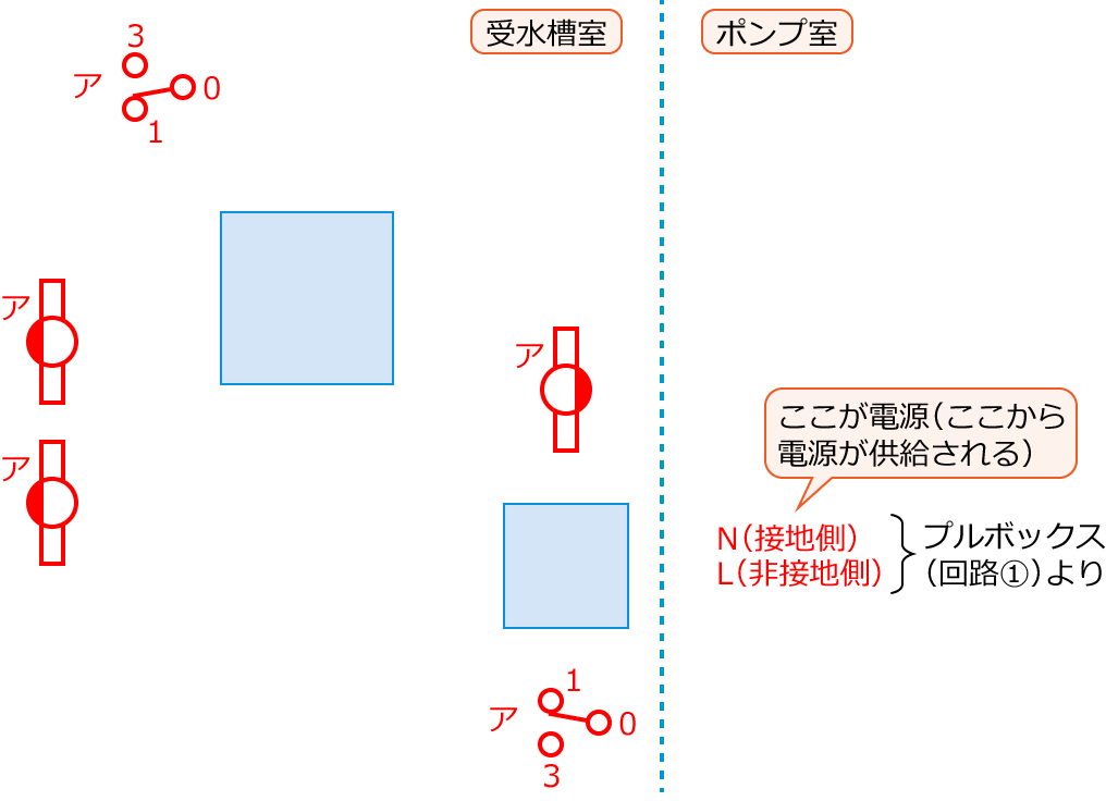����30�N�x����d�C�H���m����M�L������39�E46�E47�̔z���}�̕����}�̏������̎菇①