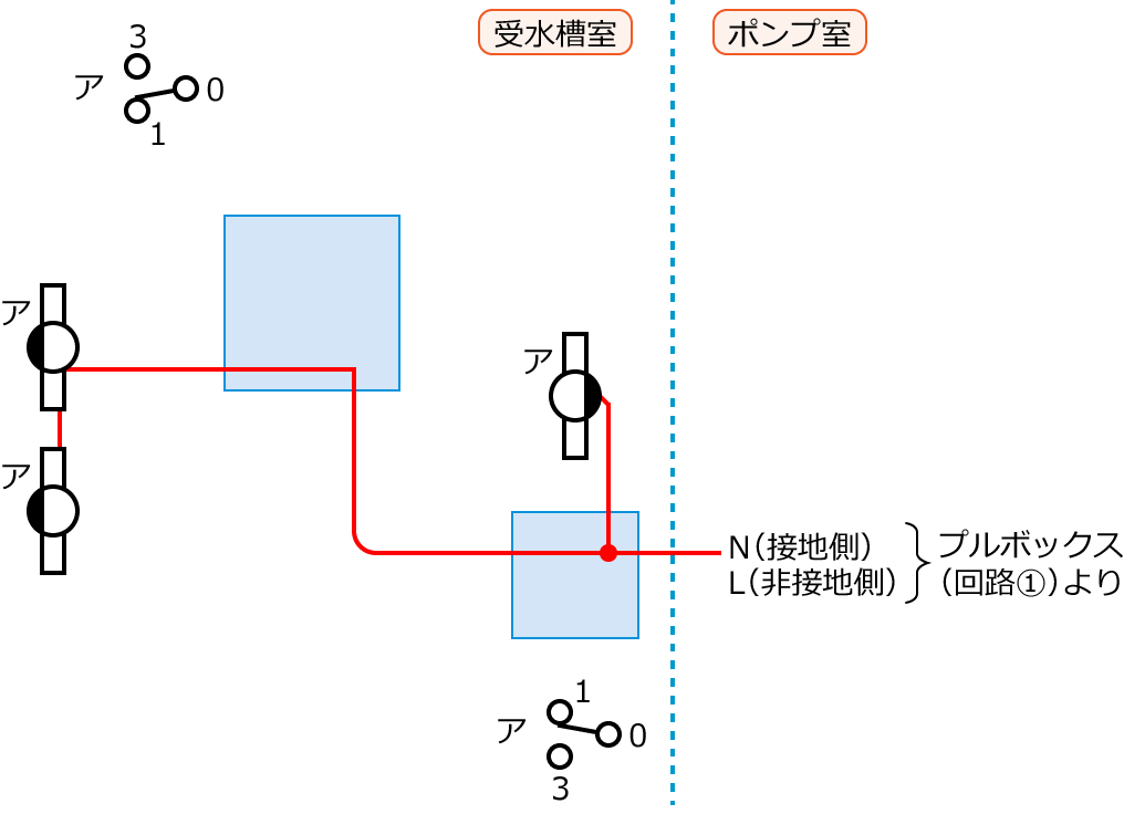 ����30�N�x����d�C�H���m����M�L������39�E46�E47�̔z���}�̕����}�̏������̎菇②