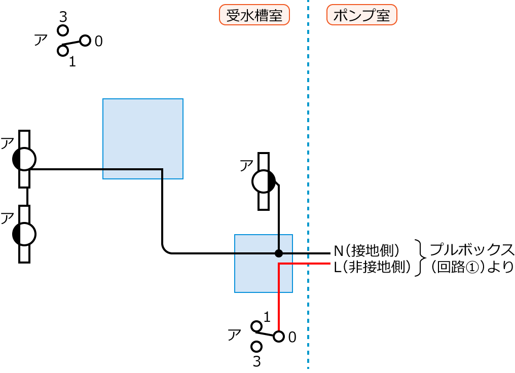 ����30�N�x����d�C�H���m����M�L������39�E46�E47�̔z���}�̕����}�̏������̎菇③