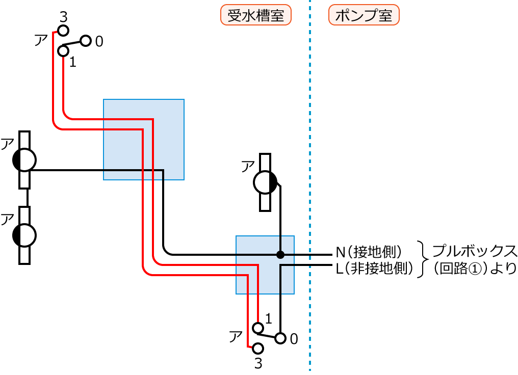 ����30�N�x����d�C�H���m����M�L������39�E46�E47�̔z���}�̕����}�̏������̎菇④